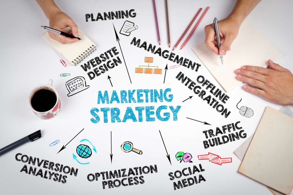 digital-marketing-strategies