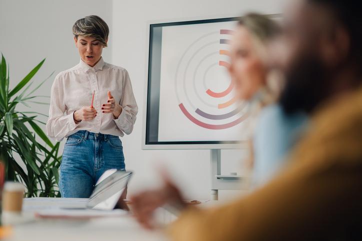Graphique montrant l’importance de qu’est-ce qu’un persona dans une stratégie numérique.