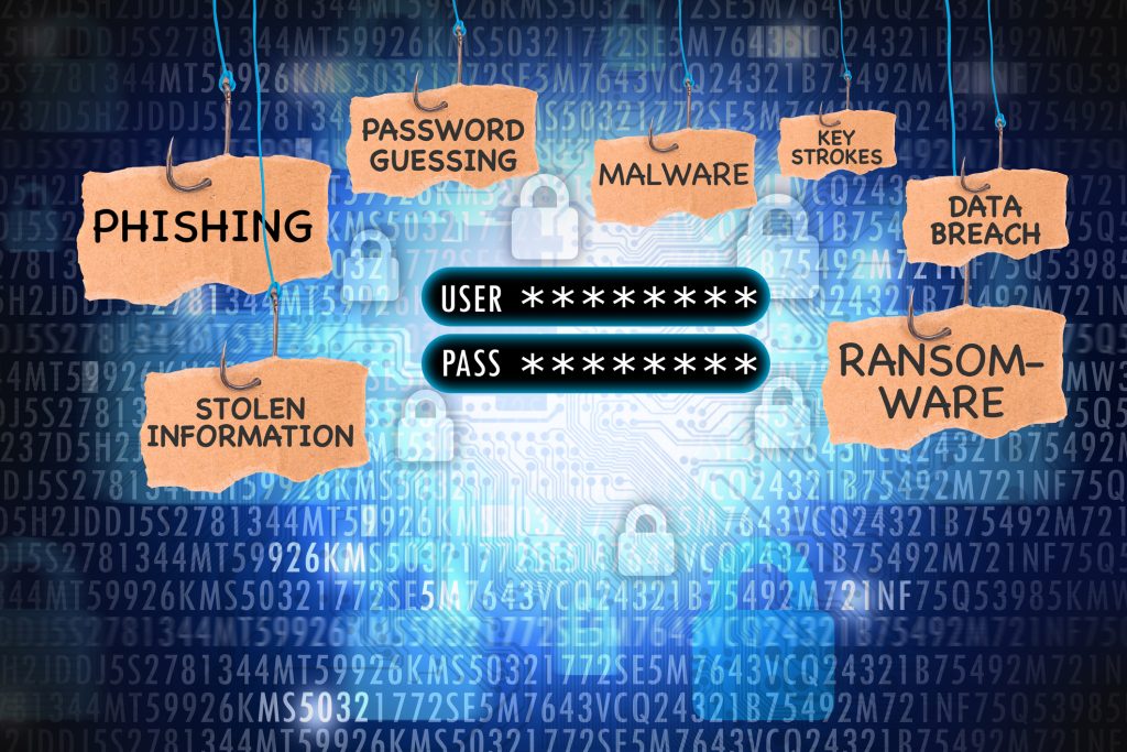 Data breach diagram showing stages of an attack