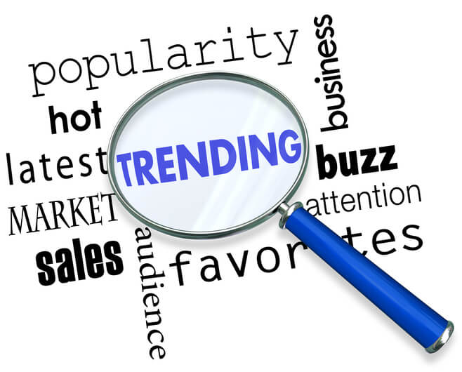 A trendspotting in social media marketing strategy planning