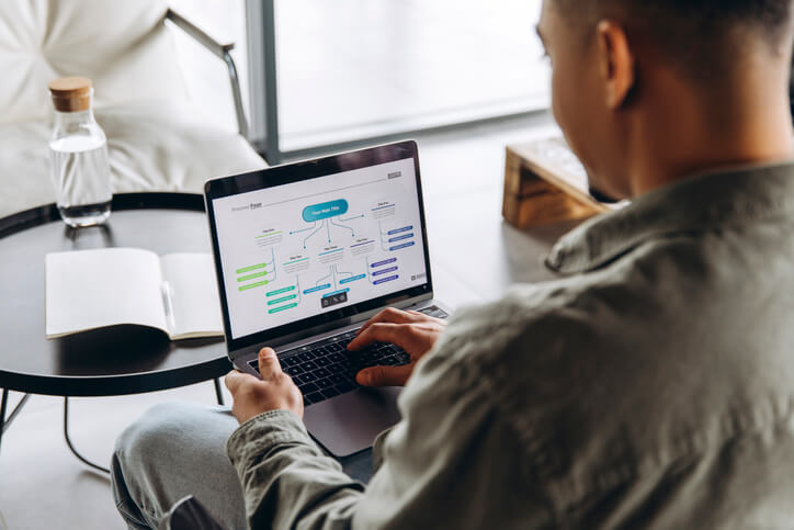 A student developing essential digital skills, including AI tools and marketing