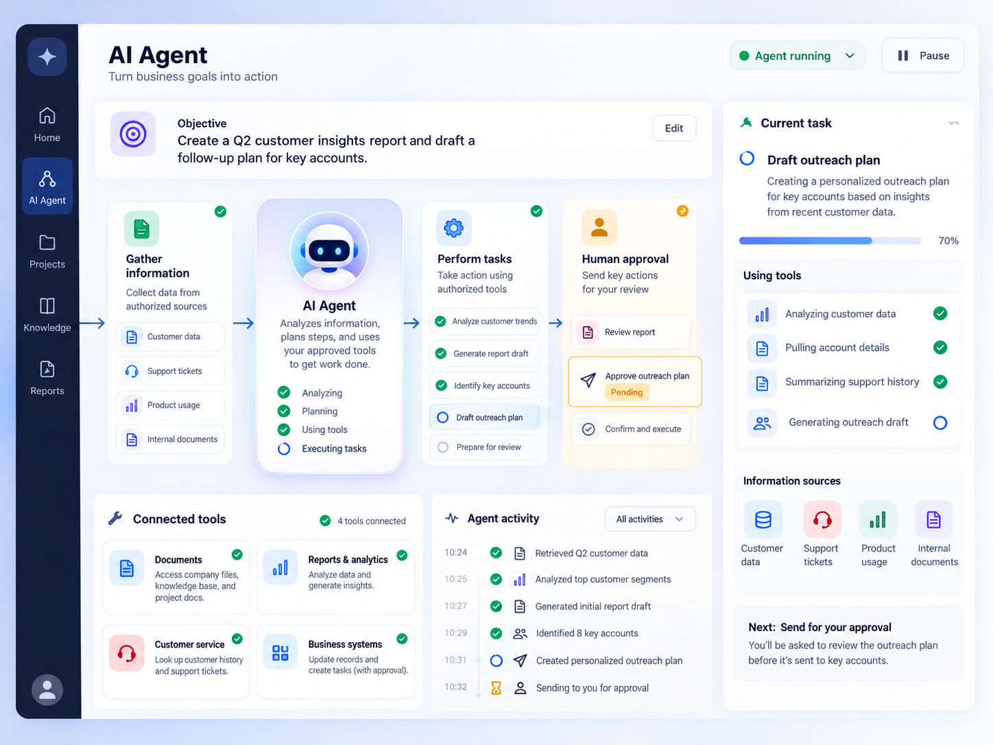 Interface d’un agent IA reliant plusieurs outils pour traiter des tâches sous supervision humaine